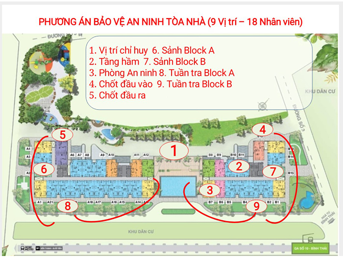 Phương án bảo vệ chung cư